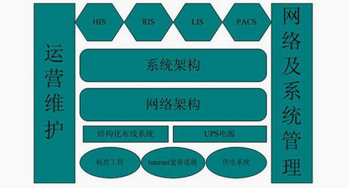 寶德醫(yī)療行業(yè)服務器與數(shù)據(jù)中心解決方案 賦能高效數(shù)據(jù)處理服務